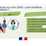 SAS-Infographie-bénéfices-(ARS)_avril-2021