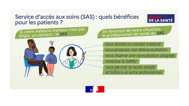 SAS-Infographie-bénéfices-(ARS)_avril-2021